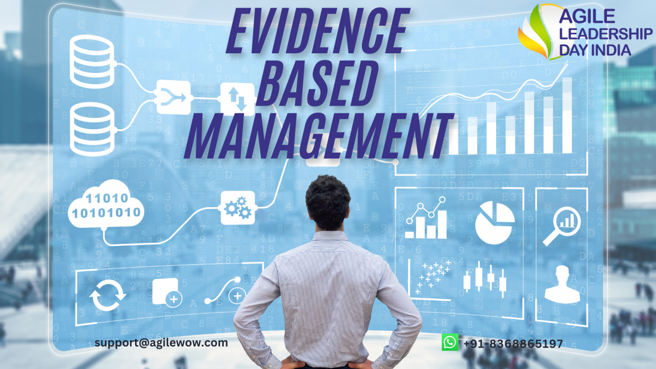 Event Management